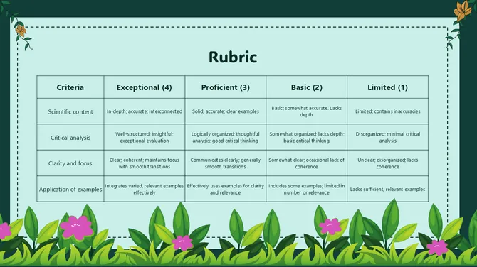 Biology Lesson For Middle School Kingdom Plantae slide14