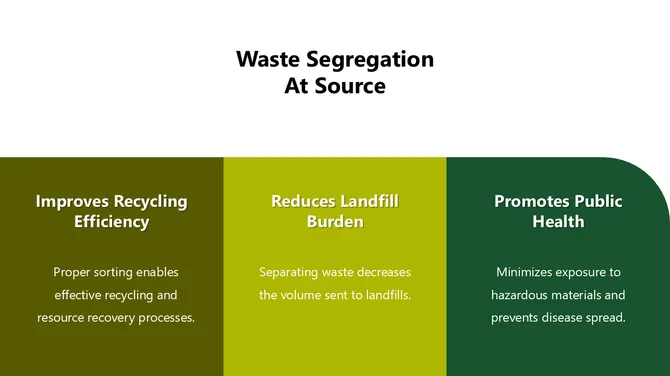 301370-sustainable-waste-management-06-670