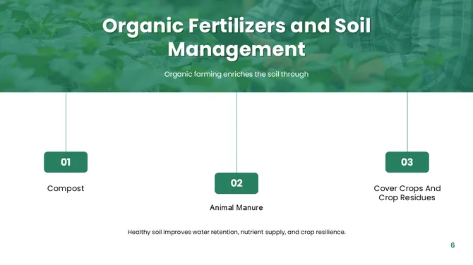 301375-organic-farming-06-670