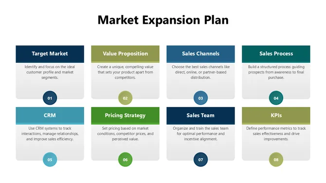 Market Expansion Plan slide 8