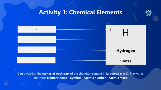 Science Subject Activities For Middle School Molar Mass slide4