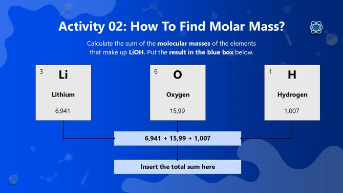 Science Subject Activities For Middle School Molar Mass slide5