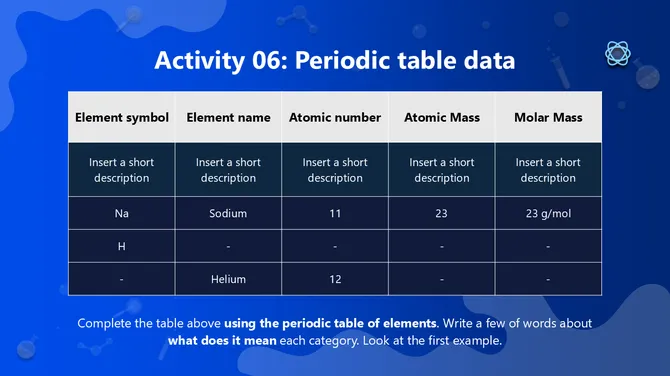Science Subject Activities For Middle School Molar Mass slide8