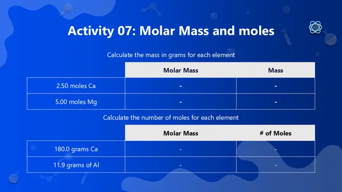 Science Subject Activities For Middle School Molar Mass slide10