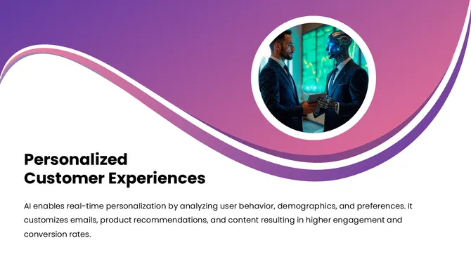 AI In Digital Marketing slide3