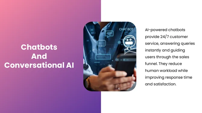 AI In Digital Marketing slide5