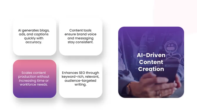 AI In Digital Marketing slide6