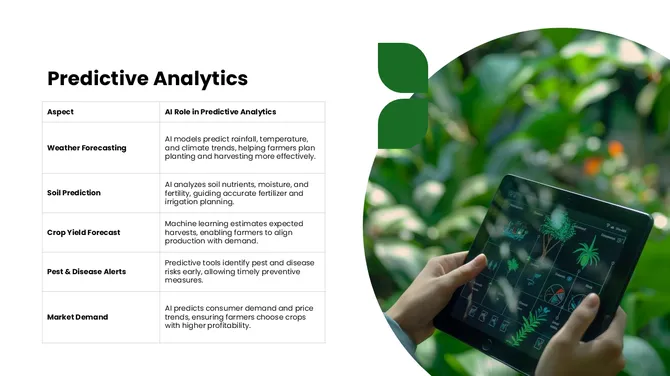 301573-ai-in-agriculture-05-670