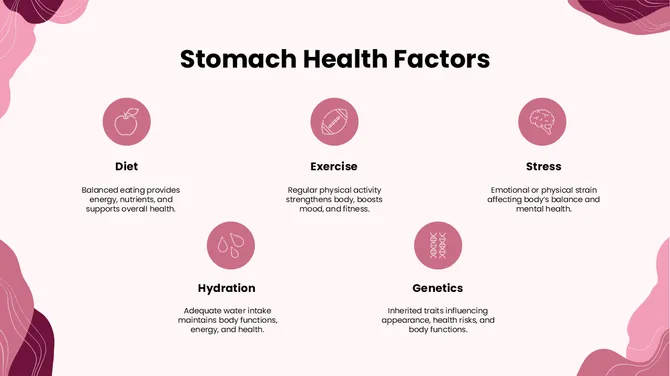 Biology Subject For High School The Stomach slide9
