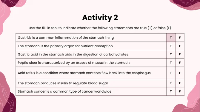 Biology Subject For High School The Stomach slide11