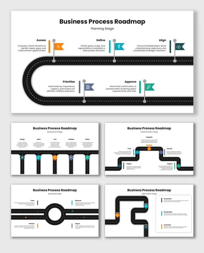 Free Process Roadmap PPT, Google Slides, and Canva Templates