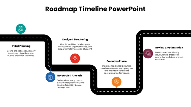 301655-roadmap-timeline-powerpoint-slide-03-670