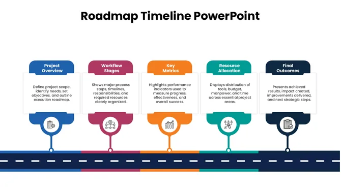 301655-roadmap-timeline-powerpoint-slide-04-670