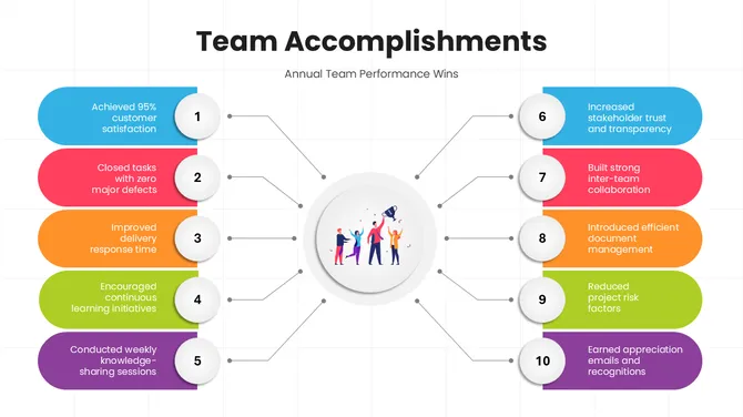 301662-team-accomplishments-slide-05-670