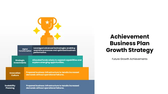 301665-achievement-business-plan-growth-strategy-05-670