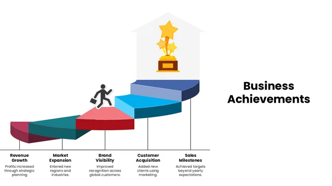 301668-business-achievements-ppt-template-01-670