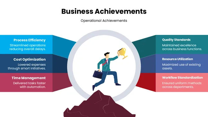 301668-business-achievements-ppt-template-02-670