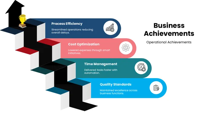 301668-business-achievements-ppt-template-03-670