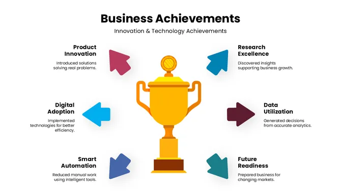 301668-business-achievements-ppt-template-05-670