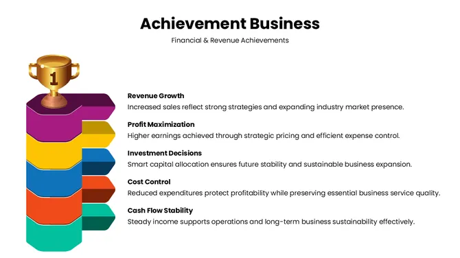 301671-achievement-business-02-670