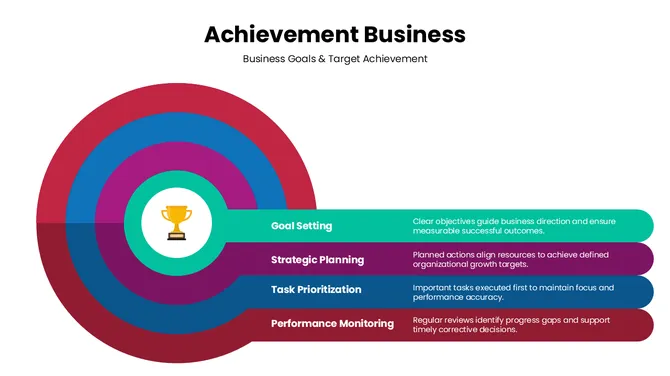 301671-achievement-business-03-670