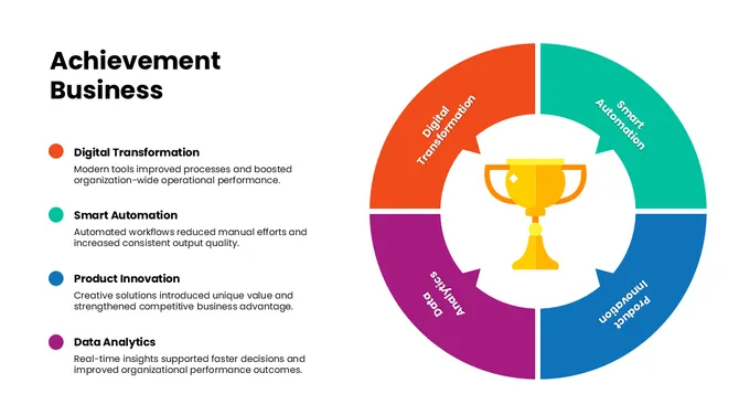 301671-achievement-business-05-670