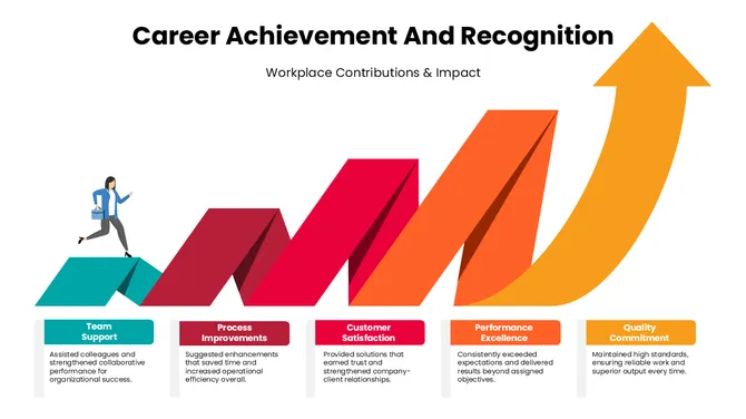 301672-career-achievement-and-recognition-01-670