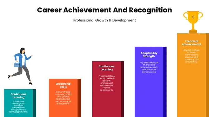 301672-career-achievement-and-recognition-04-670