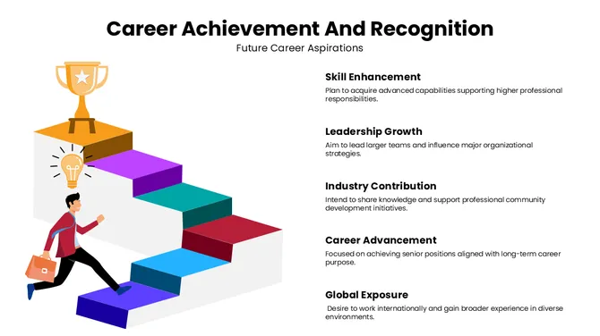 301672-career-achievement-and-recognition-05-670