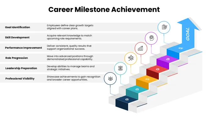 301675-career-milestone-achievement-02-670
