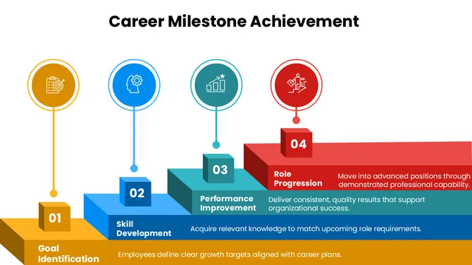 301675-career-milestone-achievement-03-670