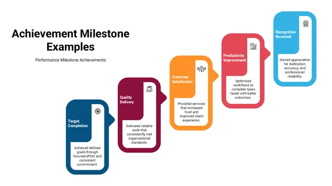 301680-achievement-milestone-examples-01-670