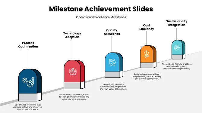 301682-milestone-achievement-slides-ppt-01-670