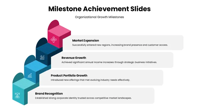 301682-milestone-achievement-slides-ppt-02-670