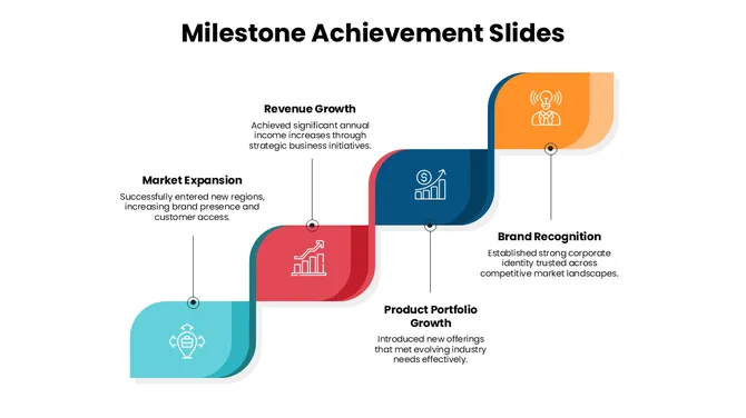 301682-milestone-achievement-slides-ppt-03-670