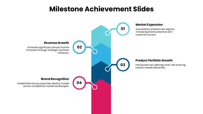 301682-milestone-achievement-slides-ppt-05-670