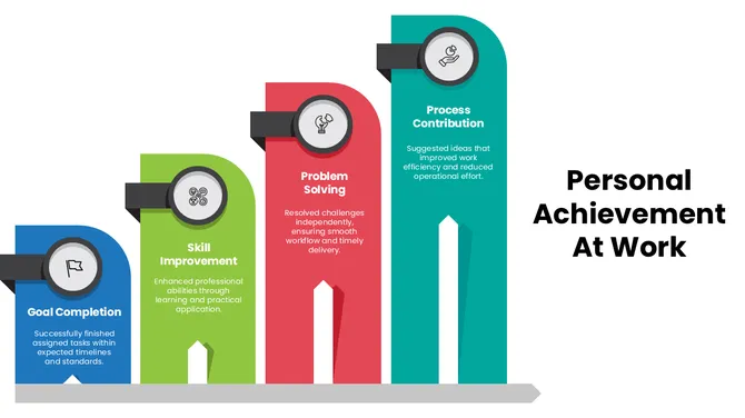 301684-personal-achievement-at-work-02-670