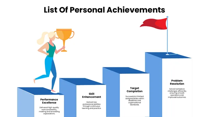 301685-list-of-personal-achievements-02-670