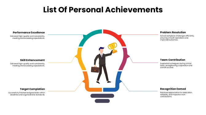 301685-list-of-personal-achievements-04-670