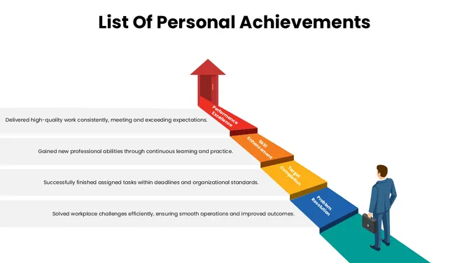 301685-list-of-personal-achievements-05-670