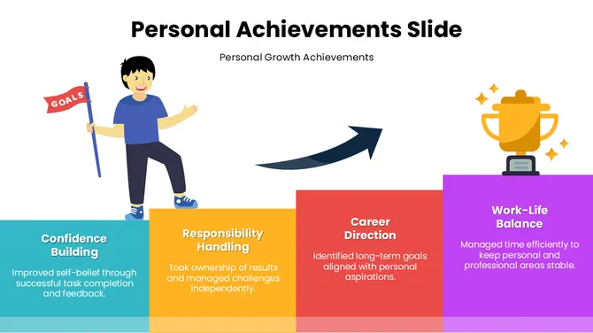 301688-personal-achievements-slide-05-670
