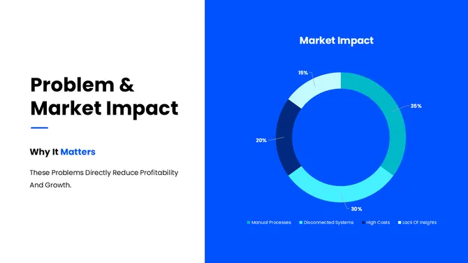 Startup Pitch Deck Presentation slide 4