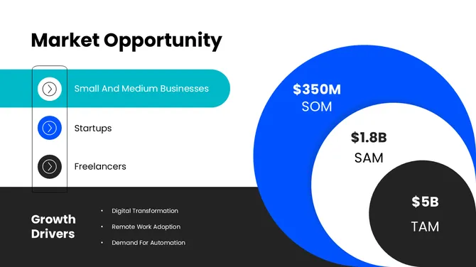 Startup Pitch Deck Presentation slide 9