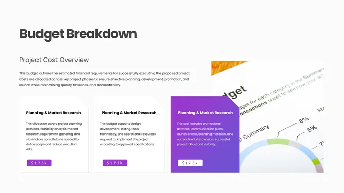 Project Proposal Presentation slide 7