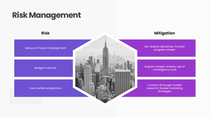 Project Proposal Presentation slide 10