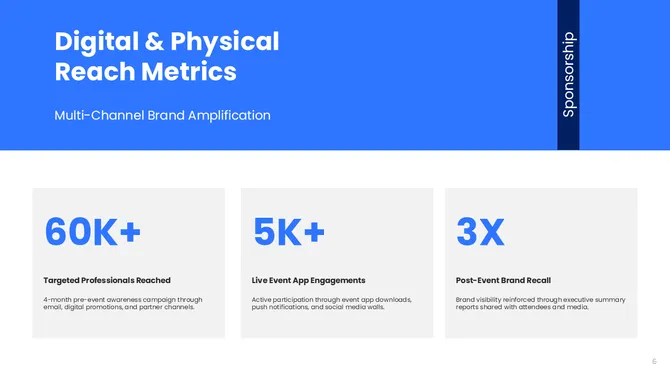 Sponsorship Proposal Presentation slide 7