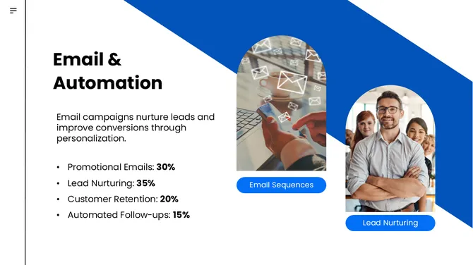 Digital Marketing Proposal slide 8