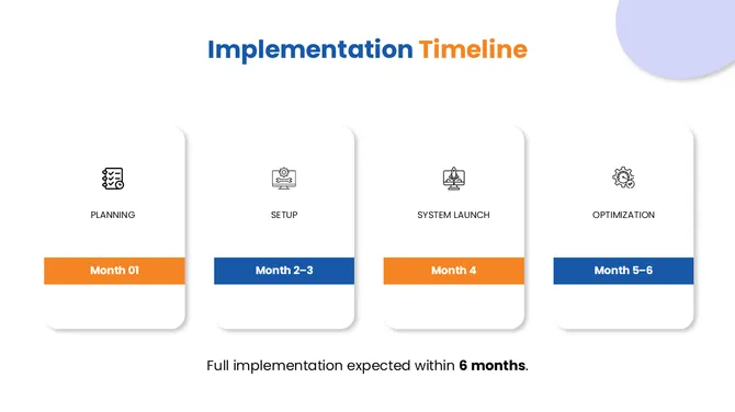 301763-reverse-logistic-project-proposal-11-670