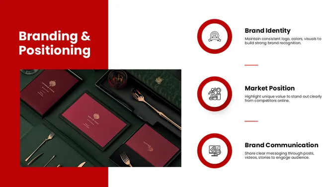 Restaurant Digital Marketing slide6