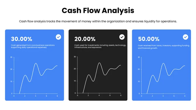 301798-executive-financial-dashboard-08-670